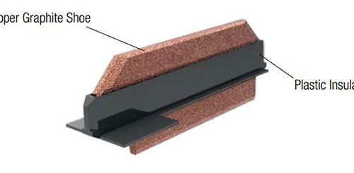 Part No. 08-K154-0002 812 Series Plastic Holder For Collector Shoe 90MM